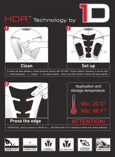 ONEDESIGN HDR13 Tank Protector