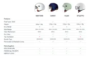 Scooter helmet NEXX Y.10 SUNNY BLACK MATT CAMEL