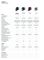 Helmet NEXX X.WST3 FLUENCE BLUE RED