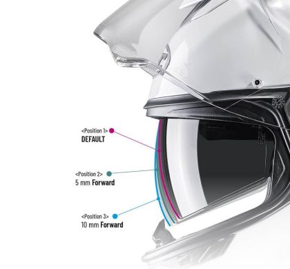 HJC i71 SIMO MC1 Helmet