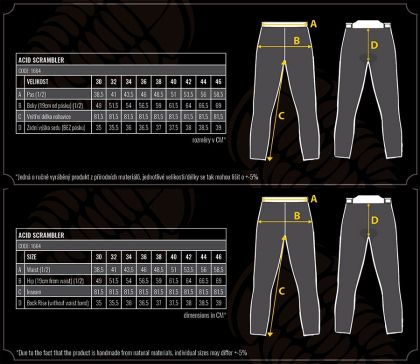TRILOBITE 1664 ACID SCRAMBLER ΣΚΟΥΡΟ ΜΠΛΕ ΤΖΙΝ ΜΟΤΟΣΥΚΛΕΤΑΣ