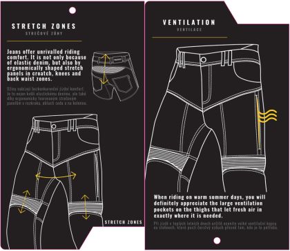 Blugi moto TRILOBITE 2461 PARADO MONOLAYER AAA NEGRI