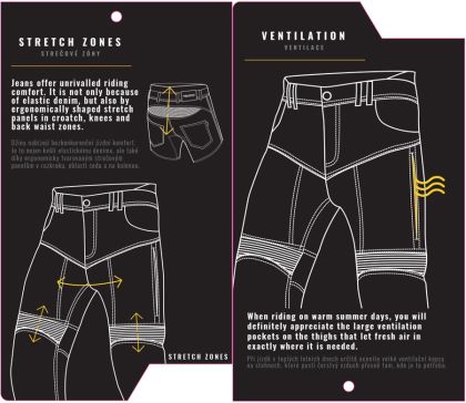 Мото дънки TRILOBITE 2461 PARADO MONOLAYER AAA BLUE SHORT