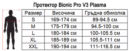 Протекторна ризница ALPINESTARS BIONIC PRO V3 PLASMA