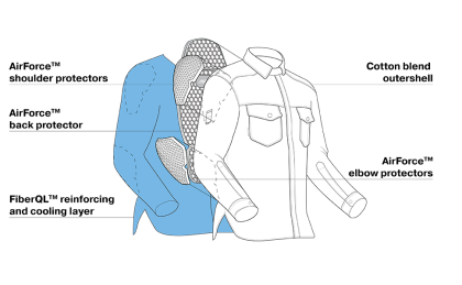 SHIMA RENEGADE 2.0 BLACK motorcycle shirt + Back protector