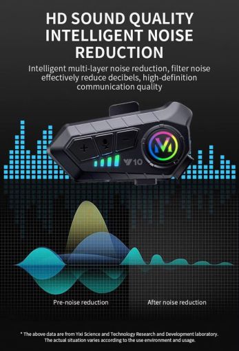 Set of 2 pcs. Motorcycle Intercom Bluetooth Motorcycle Helmet Headset