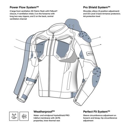 Rebelhorn Borg 2 Textile Motorcycle Jacket - Black