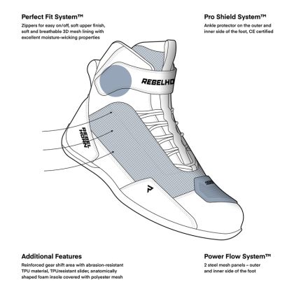 Ghete Motocicletă Rebelhorn Swift Negru/Fluo/Galben