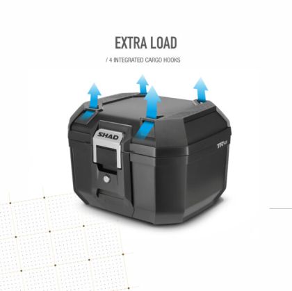 Мото куфар SHAD TR41 TERRA 