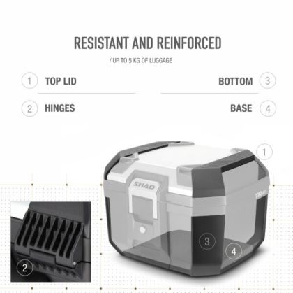 Мото куфар SHAD TR41 TERRA 