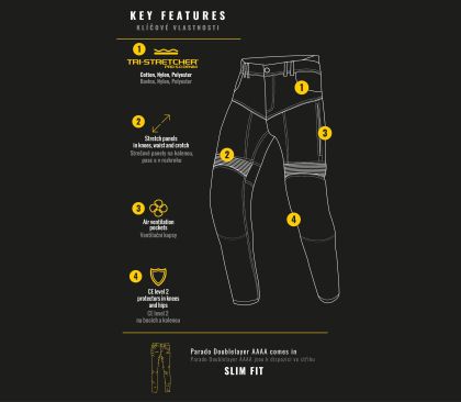 Women's motorcycle jeans TRILOBITE PARADO DOUBLELAYER SLIM FIT BLUE AAA(A) LEVEL 2
