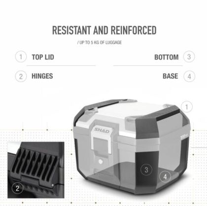 Motorcycle case SHAD TR41 TERRA