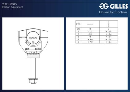 Adjustable handlebar clamps 2DGT GILLES 2DGT-B015-B