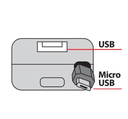 USB зарядно, 3100 mA, 12/24V + Micro USB кабел