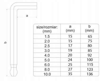 Set chei hexagonale 9 buc. / 1,5-10