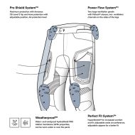 Pantaloni Motocicletă Textil Rebelhorn Borg 2 - Negru