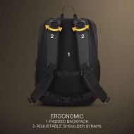 Backpack for motorcycle SHAD SL86 v2