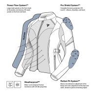 Women's motorcycle jacket REBELHORN JAX LADY BLACK/GREY/PINK