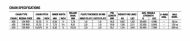 Motorcycle chain REGINA CHAIN 428RH2 140C