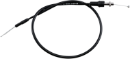 Cablu accelerație MOTION PRO pentru Yamaha YFM 660 R